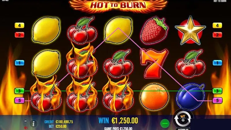 Slot Game Là Gì?